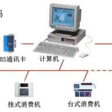 2019年一卡通管理系统价格解析与采购指南 从批发渠道到网络设备集成