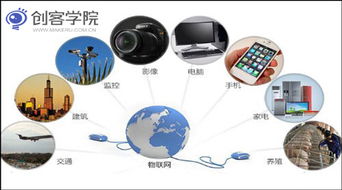 万物互联，悄然重塑生活 物联网与网络设备的时代交响